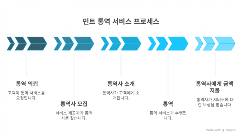 c047a4a3b8090470b49a1d17ff120bb9_1745761146_9171.png